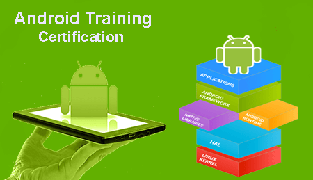 Android Training